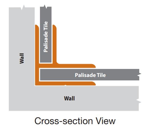 Palisade - Wall Panel Installation